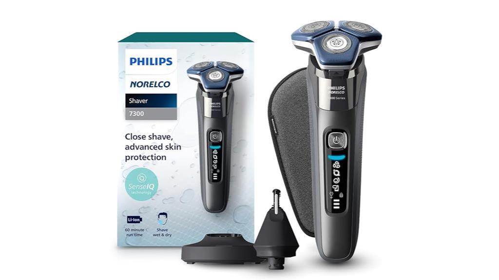 advanced shaving technology innovation