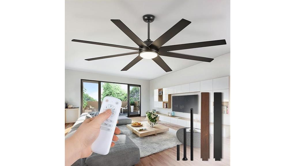 ceiling fan with lights