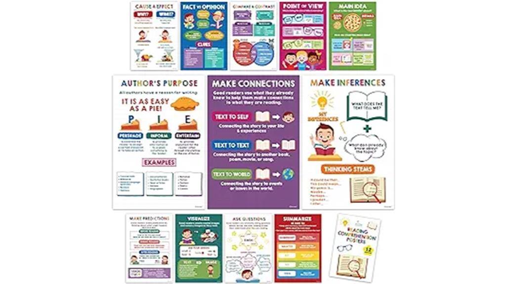 colorful reading comprehension posters