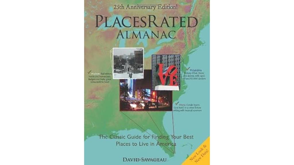 guide for finding best places