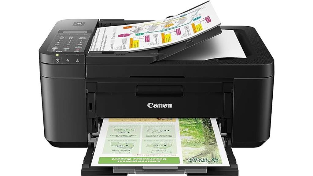 home wireless printer option