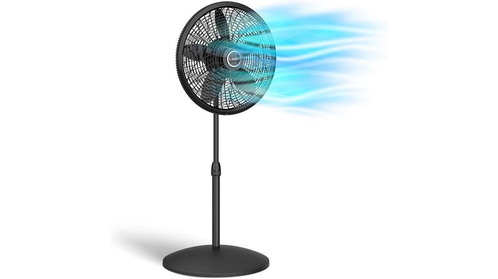 lasko pedestal fan details