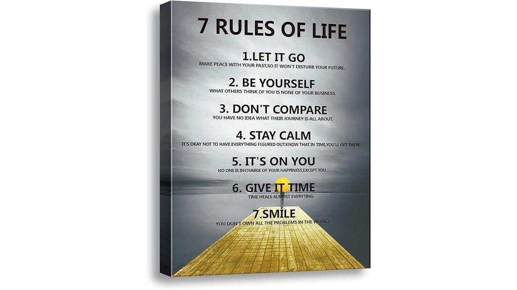 motivational rules on canvas