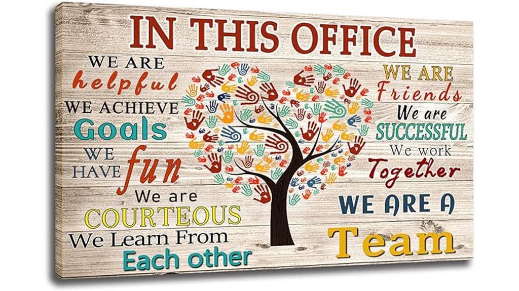 motivational wall art print