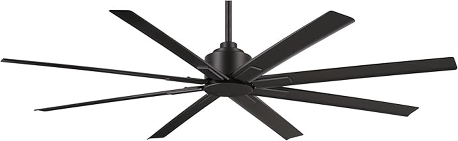 outdoor ceiling fan review