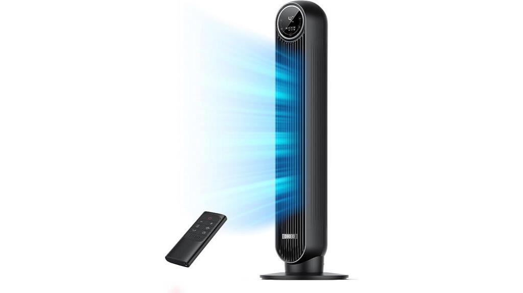 powerful and quiet fan