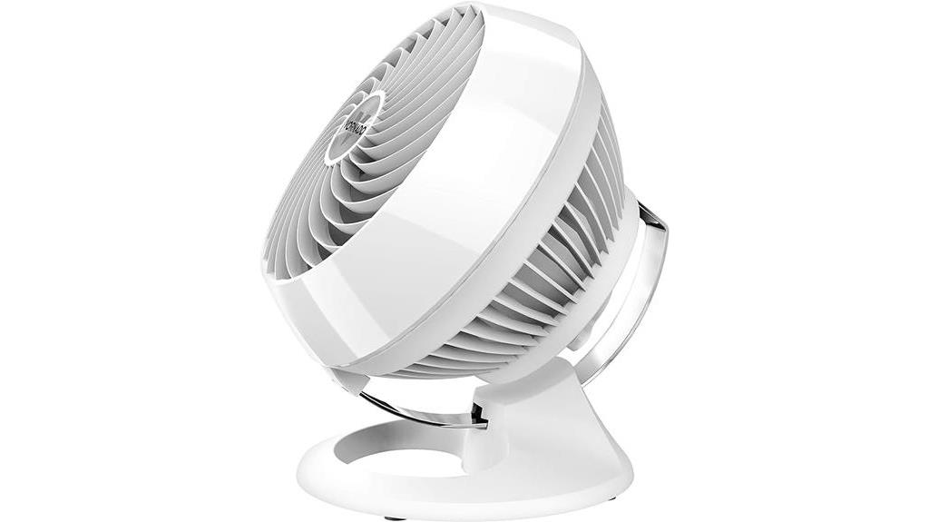 powerful compact quiet fan