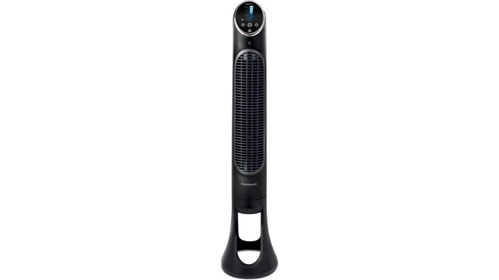 quiet and powerful tower fan