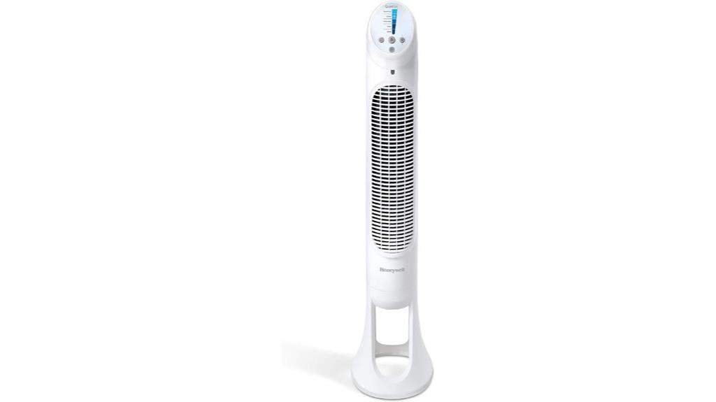 quiet set tower fan