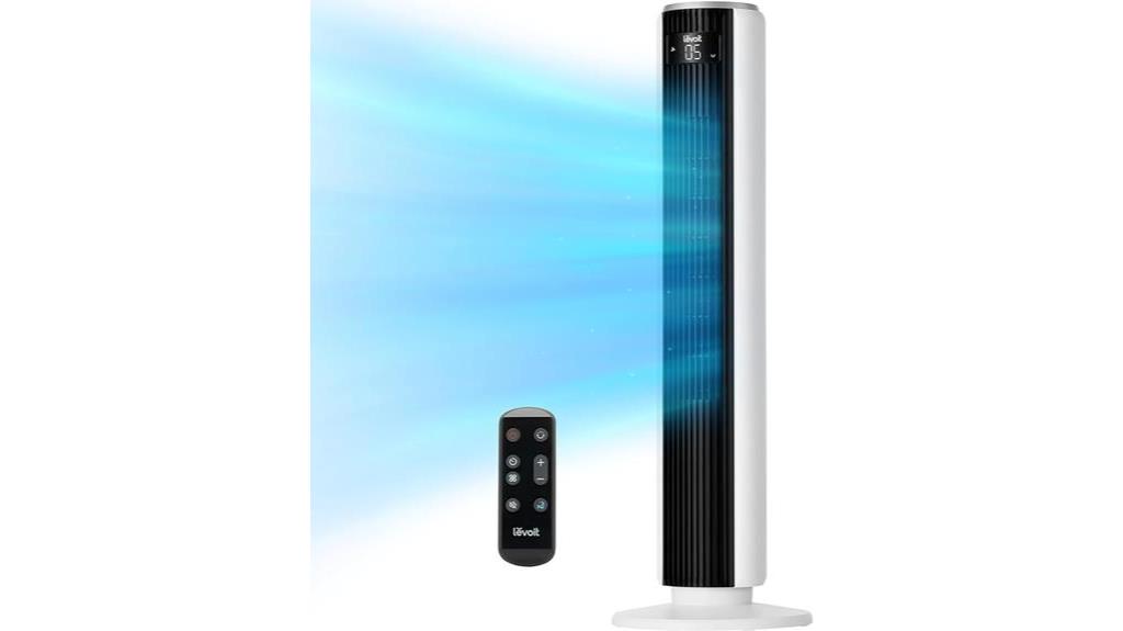 tower fan for bedroom