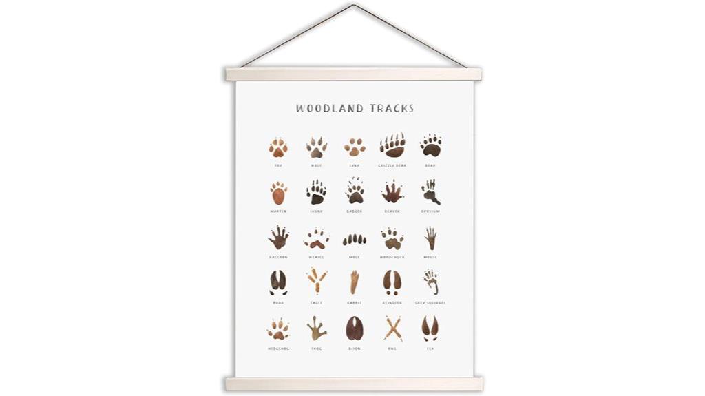 woodland nursery decor artwork