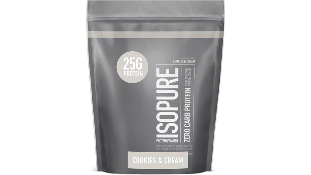 zero carb protein powder