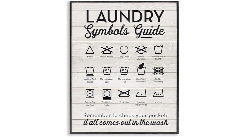 laundry symbols framed art